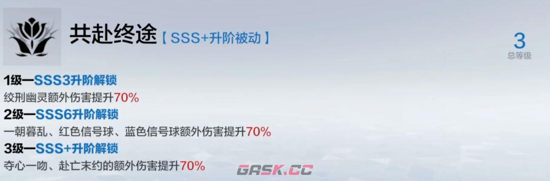 《战双帕弥什》涅缇娅·亡歌升阶收益详解-第4张-手游攻略-GASK