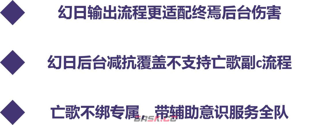 《战双帕弥什》涅缇娅亡歌版本空队攻略-第4张-手游攻略-GASK