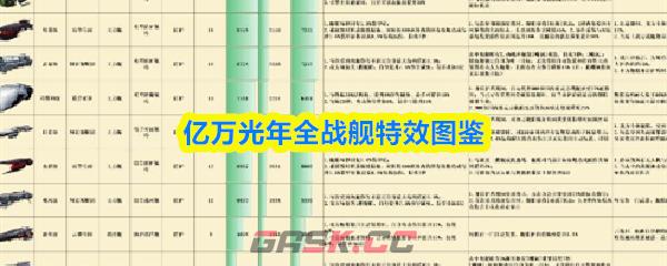 亿万光年全战舰特效图鉴