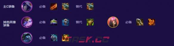 金铲铲之战s17观星95狙阵容搭配推荐-第5张-手游攻略-GASK