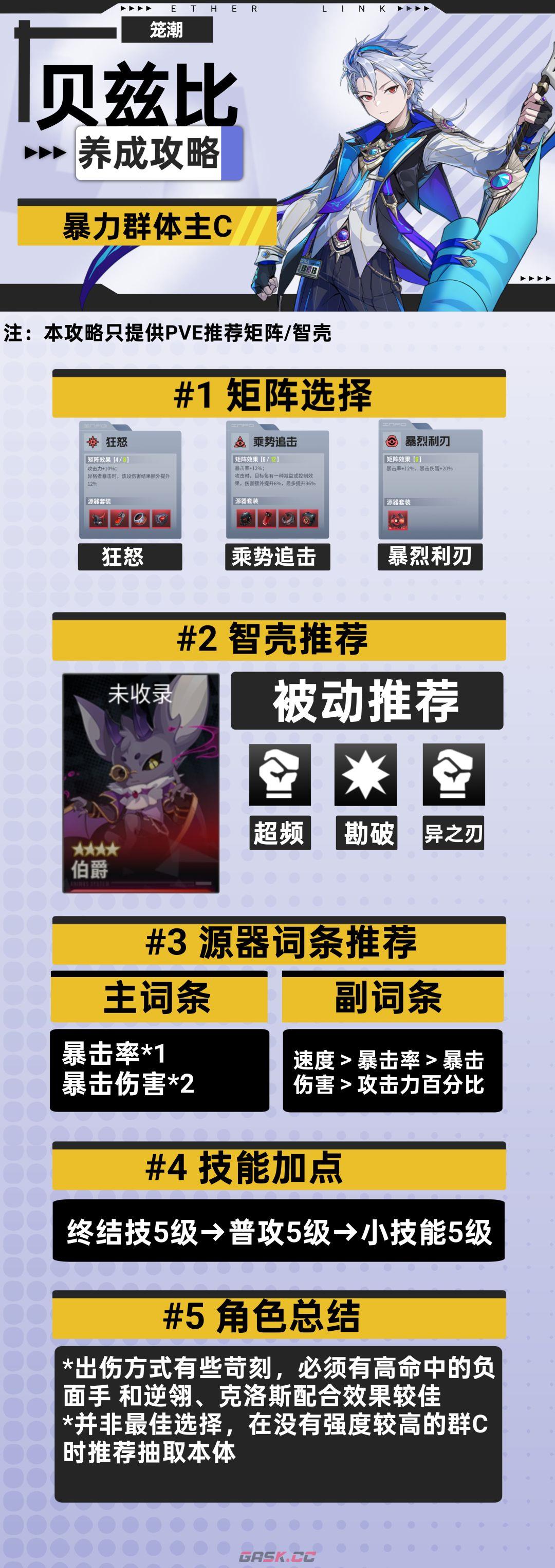 《伊瑟》贝兹比养成攻略-第5张-手游攻略-GASK