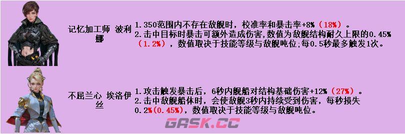 亿万光年PVE舰长强度排行榜-第5张-手游攻略-GASK