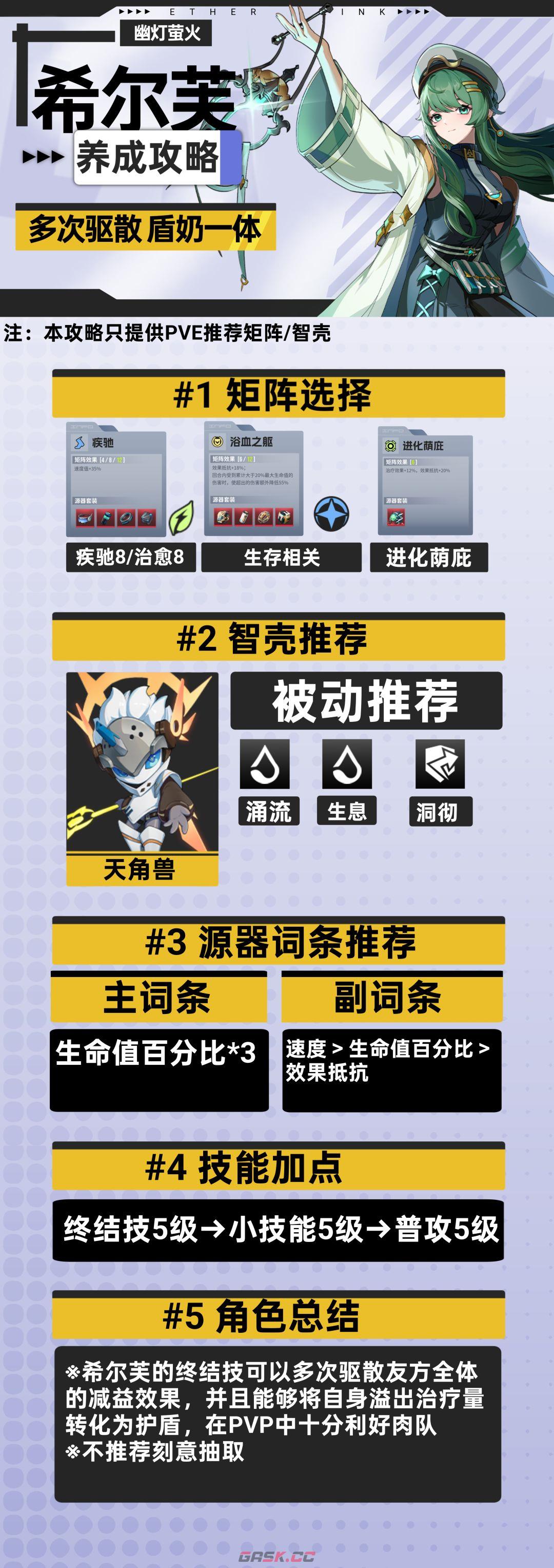 《伊瑟》希尔芙PVE玩法攻略-第5张-手游攻略-GASK