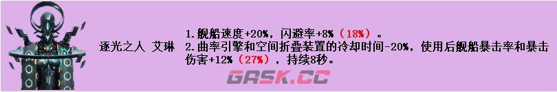 亿万光年PVE舰长强度排行榜-第6张-手游攻略-GASK