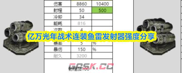 亿万光年战术连装鱼雷发射器强度分享
