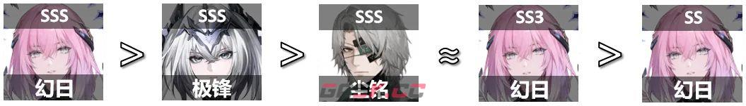 《战双帕弥什》涅缇娅亡歌版本空队攻略-第5张-手游攻略-GASK