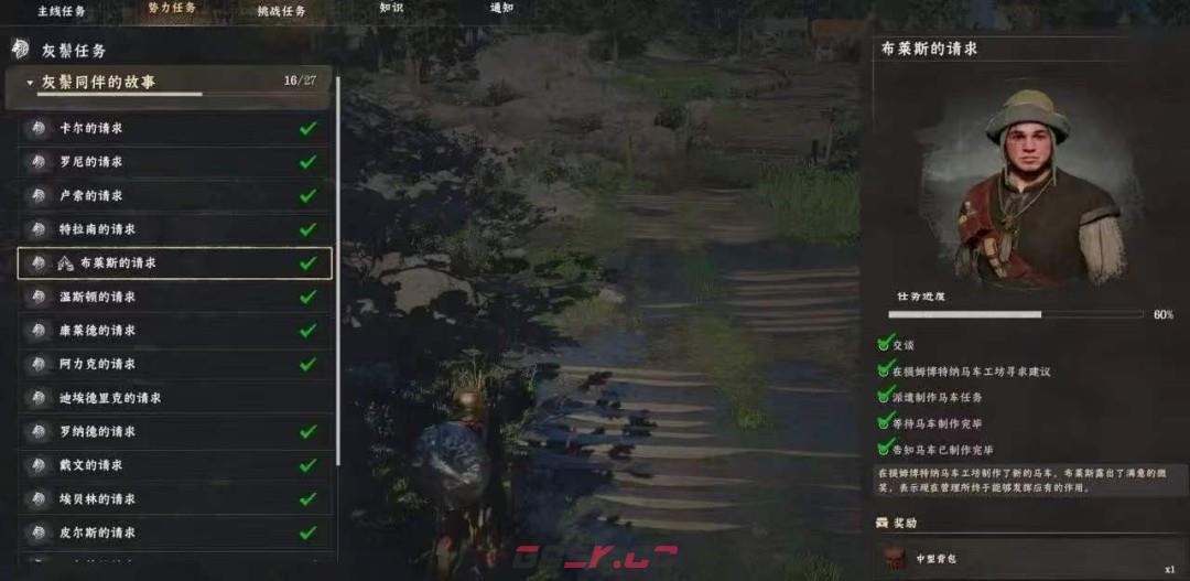 《红色沙漠》黄金商人成就做法分享-第23张-单机攻略-GASK