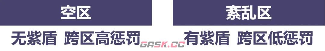 《战双帕弥什》涅缇娅亡歌版本空队攻略-第3张-手游攻略-GASK