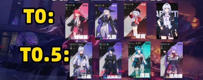 《异环》零氪玩法介绍-第4张-手游攻略-GASK