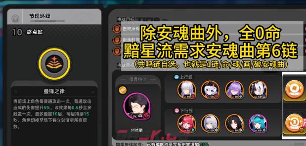 《异环》合轴玩法介绍-第3张-手游攻略-GASK