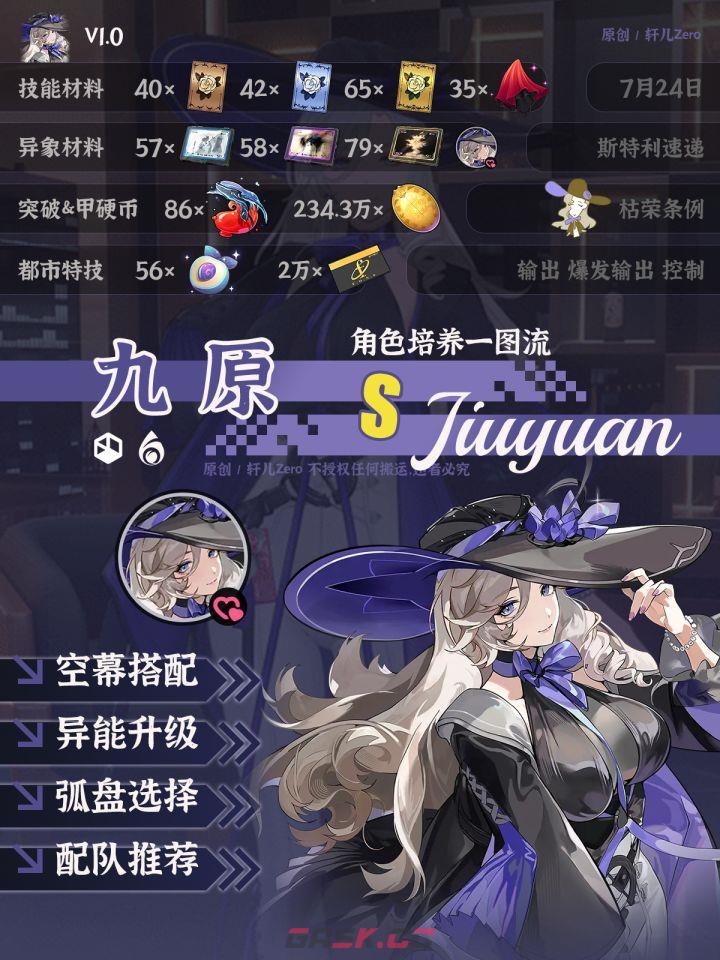 异环V1.0九原培养攻略-第3张-手游攻略-GASK