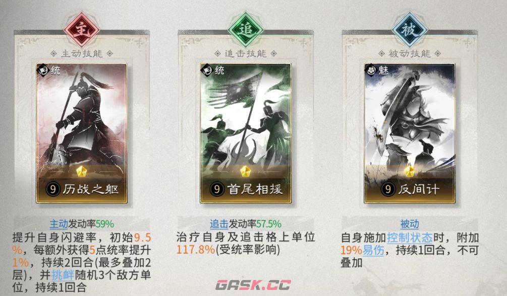 《三国：天下归心》混乱队搭配攻略-第5张-手游攻略-GASK