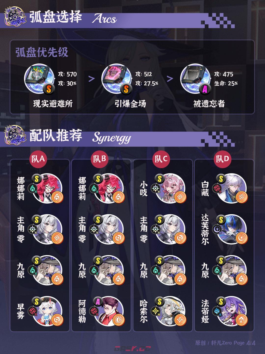 异环V1.0九原培养攻略-第4张-手游攻略-GASK