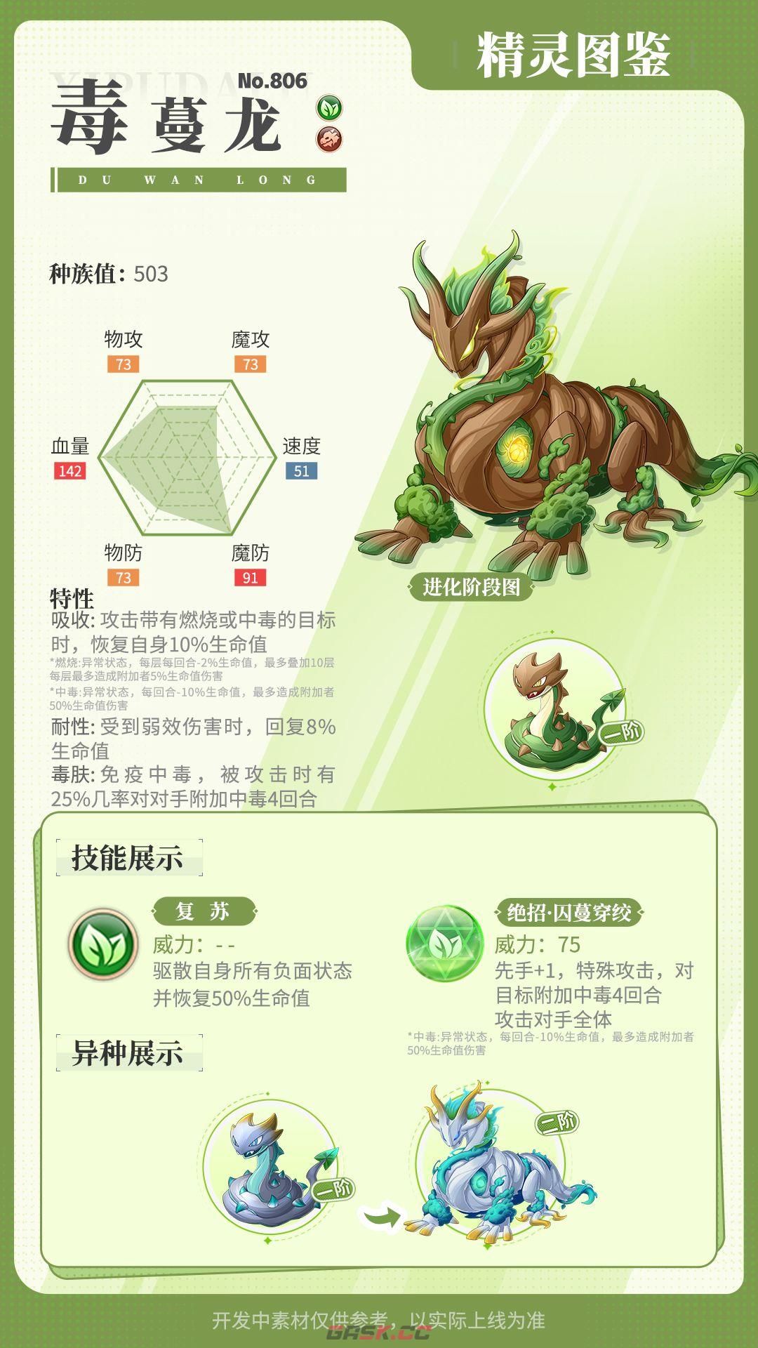 《西普大陆》精灵图鉴：毒蔓龙-第2张-手游攻略-GASK