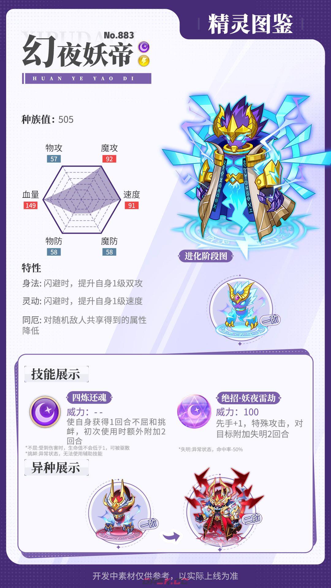 《西普大陆》幻夜妖帝精灵介绍-第2张-手游攻略-GASK