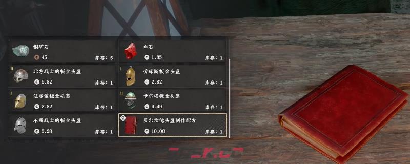 《红色沙漠》翁卡贝尔坎德套装获得方法介绍-第1张-单机攻略-GASK