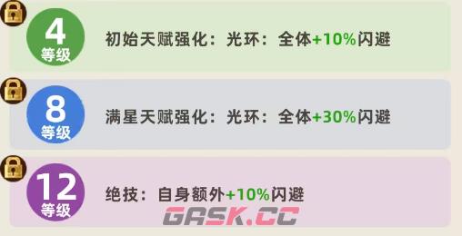 《王者之弈》赵飞燕玩法介绍-第5张-手游攻略-GASK