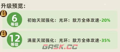 《王者之弈》孔融玩法介绍-第5张-手游攻略-GASK