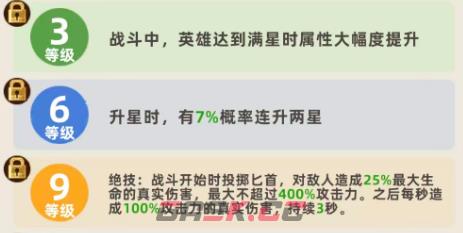 《王者之弈》花木兰介绍-第5张-手游攻略-GASK