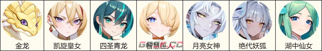 《龙魂旅人》玉藻前阵容推荐-第3张-手游攻略-GASK