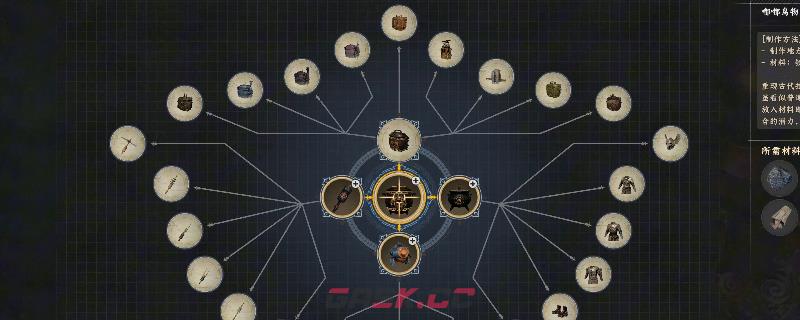 《红色沙漠》嘟嘟鸟监视者背囊制作攻略分享-第1张-单机攻略-GASK