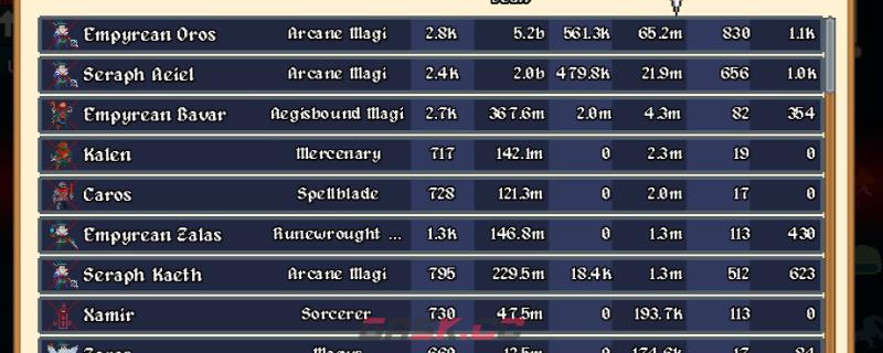 《团本自走棋》野蛮人介绍-第1张-单机攻略-GASK