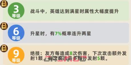 《王者之弈》孙尚香介绍-第5张-手游攻略-GASK