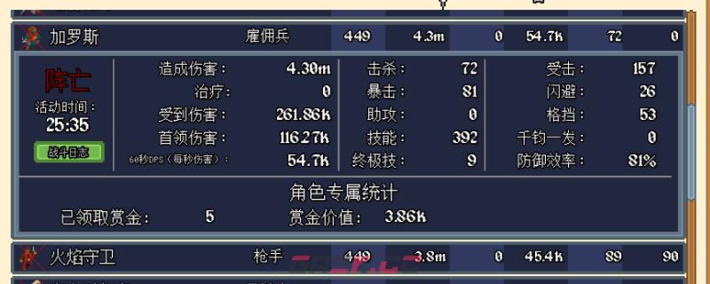 《团本自走棋》决斗者介绍-第1张-单机攻略-GASK