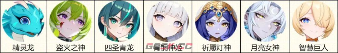 《龙魂旅人》普罗米修斯阵容推荐-第3张-手游攻略-GASK