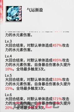 绯色回响黎角色玩法攻略-第14张-手游攻略-GASK