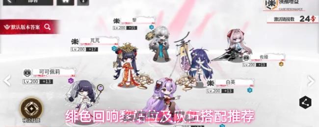 绯色回响黎站位及队伍搭配推荐
