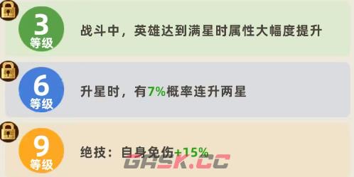 《王者之弈》芈月介绍-第5张-手游攻略-GASK