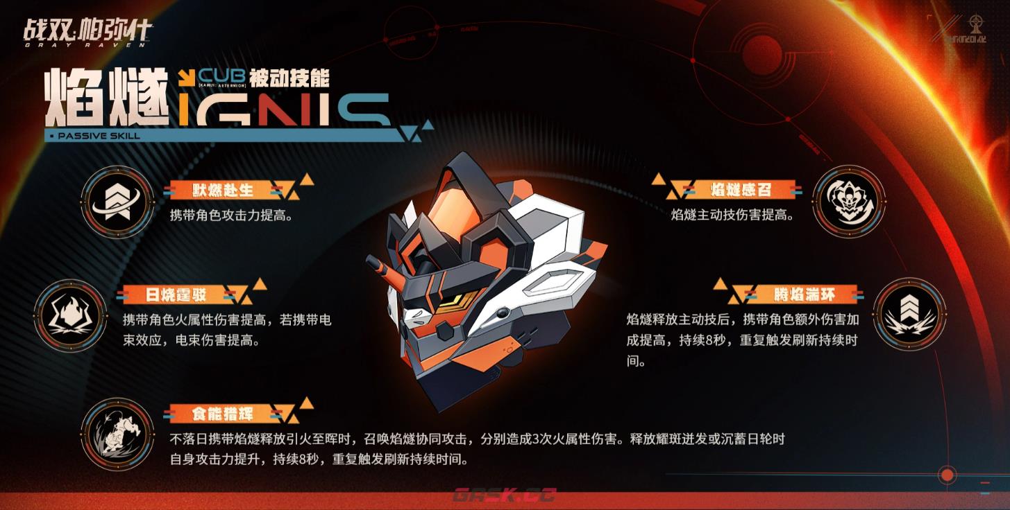 《战双帕弥什》焰燧介绍-第3张-手游攻略-GASK