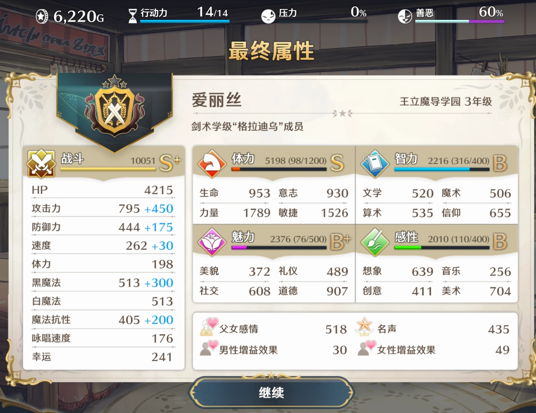 《梦幻魔法公主》多周目游玩建议分享-第2张-单机攻略-GASK
