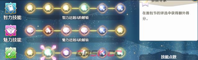 《梦幻魔法公主》面包节事件作用介绍-第6张-单机攻略-GASK