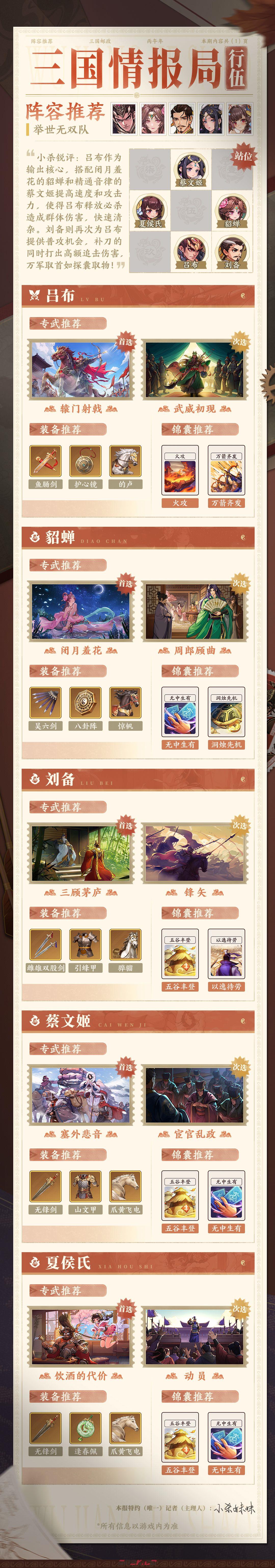 《三国杀：武将觉醒》吕布核心阵容推荐-第2张-手游攻略-GASK