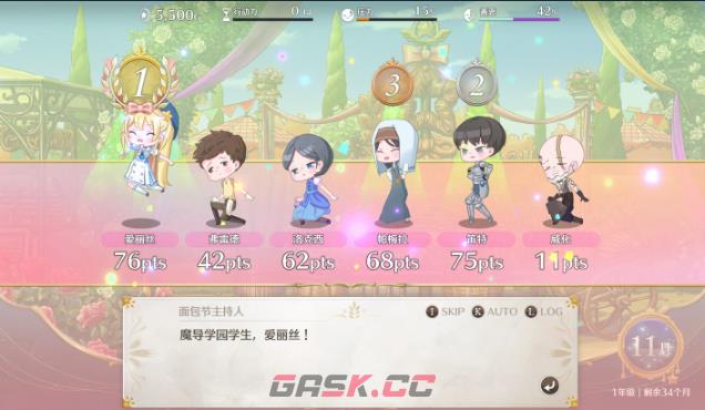 《梦幻魔法公主》面包节事件作用介绍-第5张-单机攻略-GASK