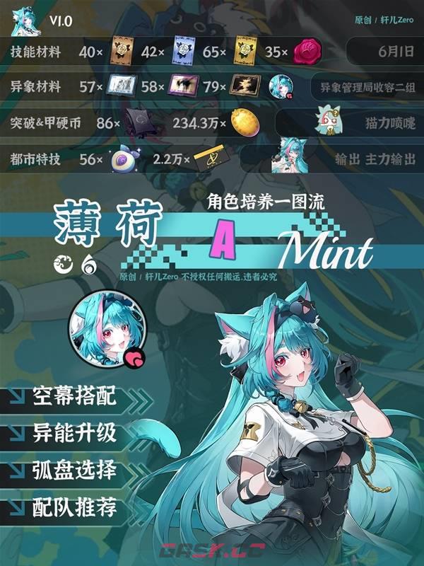 《异环》薄荷养成攻略-第2张-手游攻略-GASK
