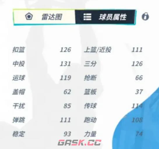 《全明星街球派对》安东尼爱德华兹介绍-第8张-手游攻略-GASK