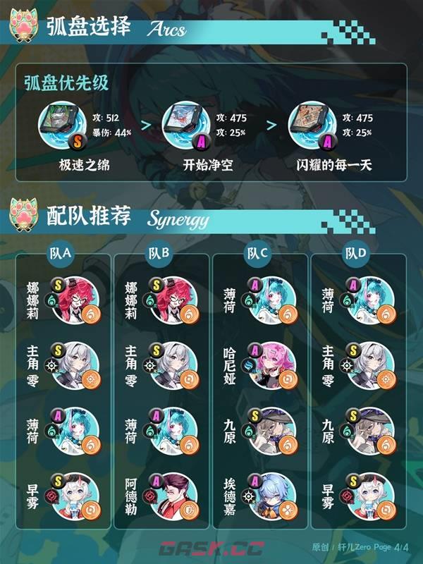 《异环》薄荷养成攻略-第5张-手游攻略-GASK