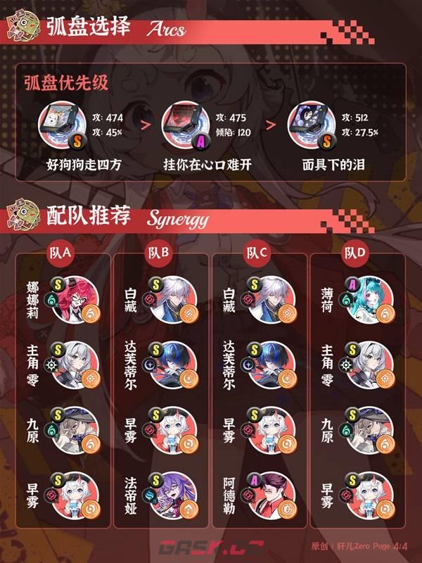 《异环》早雾养成攻略-第5张-手游攻略-GASK