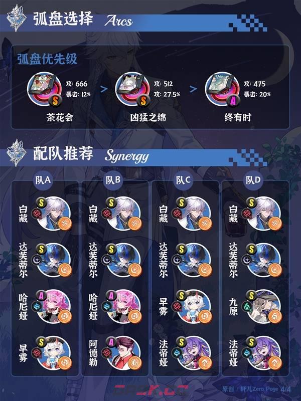 《异环》白藏养成攻略-第5张-手游攻略-GASK