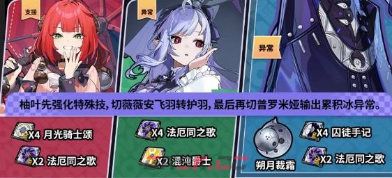绝区零普罗米娅队伍搭配推荐-第4张-手游攻略-GASK