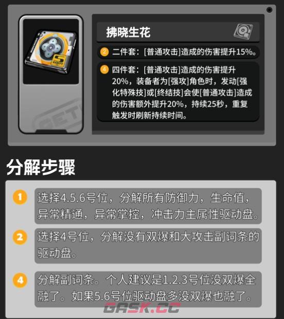 绝区零驱动盘拂晓生花详解-第3张-手游攻略-GASK