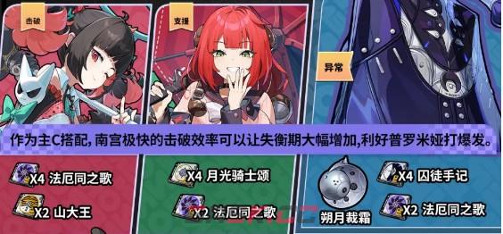 绝区零普罗米娅队伍搭配推荐-第2张-手游攻略-GASK