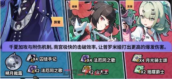 绝区零普罗米娅队伍搭配推荐-第3张-手游攻略-GASK