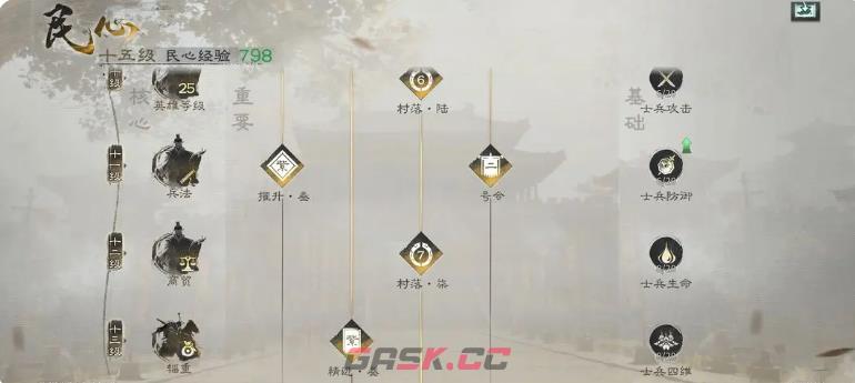 《三国：天下归心》零氪玩法攻略-第4张-手游攻略-GASK