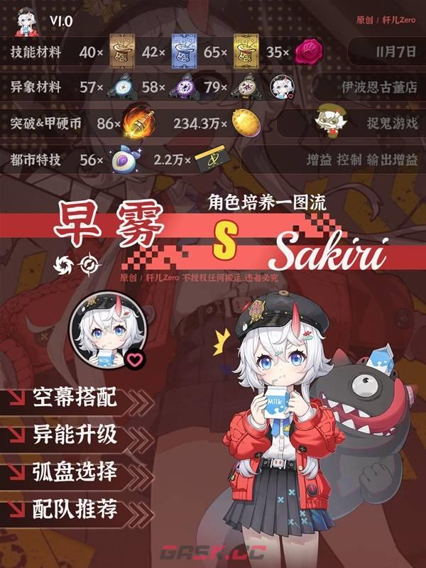 《异环》早雾养成攻略-第2张-手游攻略-GASK