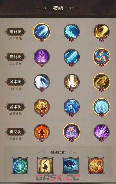 我嘎嘎乱杀战士试炼流血流核心介绍-第2张-手游攻略-GASK