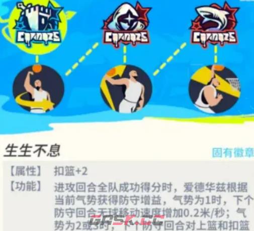 《全明星街球派对》安东尼爱德华兹介绍-第9张-手游攻略-GASK